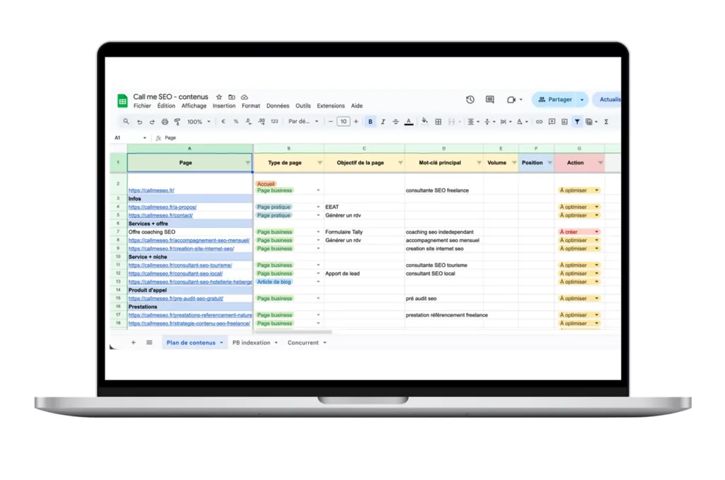 Tableau de contenu google sheet du coaching SEO